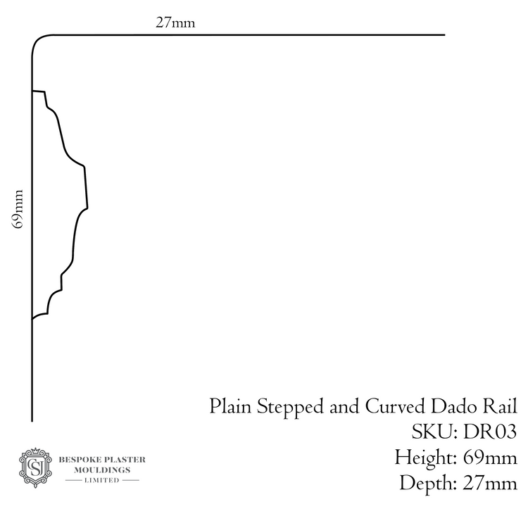 Plain Stepped and Curved Dado Rail