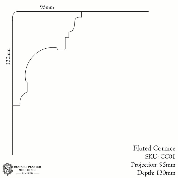 Fluted Cornice