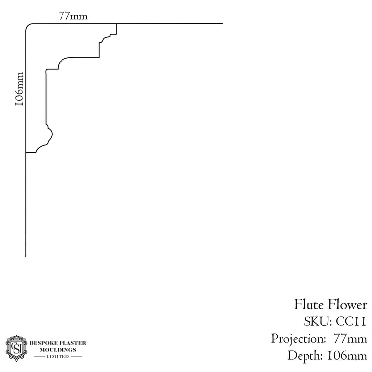 Flute and Flower Cornice