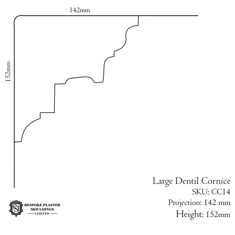 Large Dentil Cornice