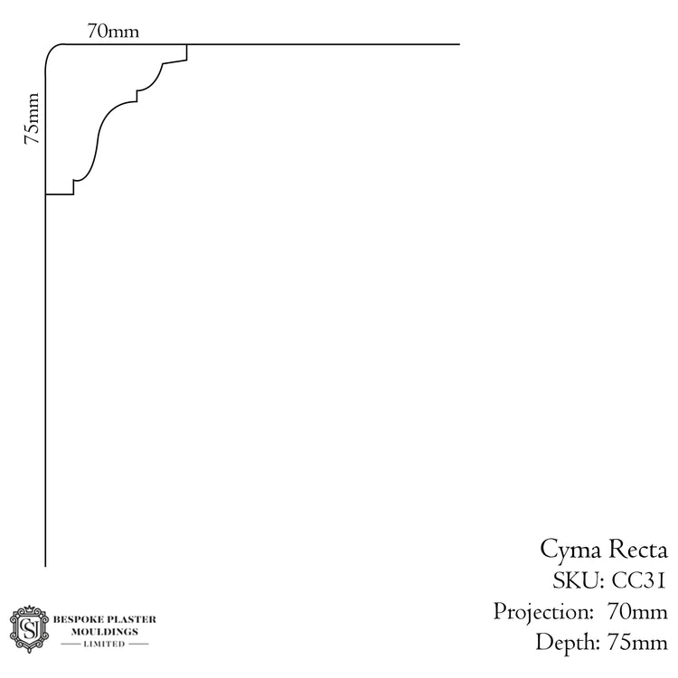 Cyma Recta Cornice