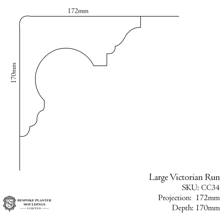 Large Victorian Cornice