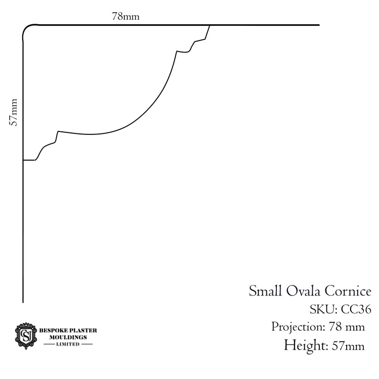 Small Ovala Cornice