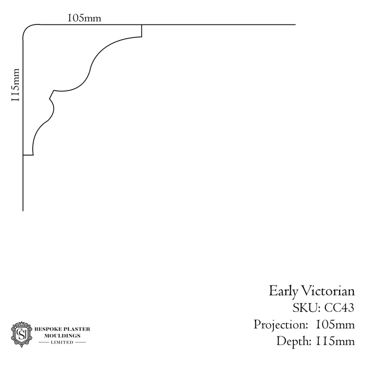 Early Victorian Cornice