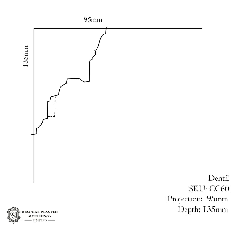 Coniston Dentil Cornice