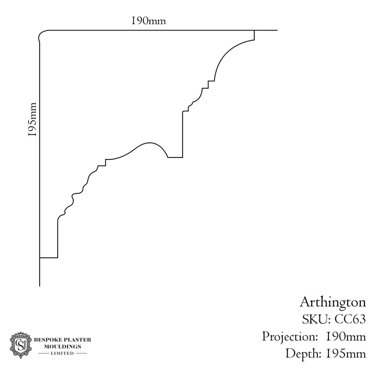 Arthington Cornice