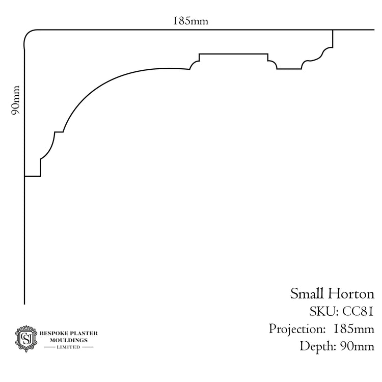 Small Horton Edwardian Plain Run Cornice