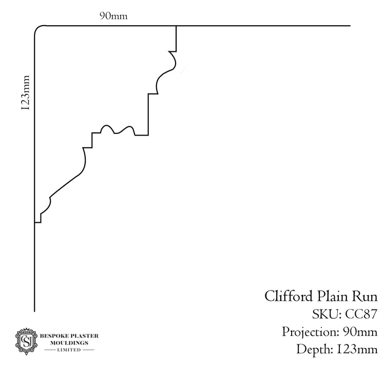 Clifford Edwardian Plain Run Cornice