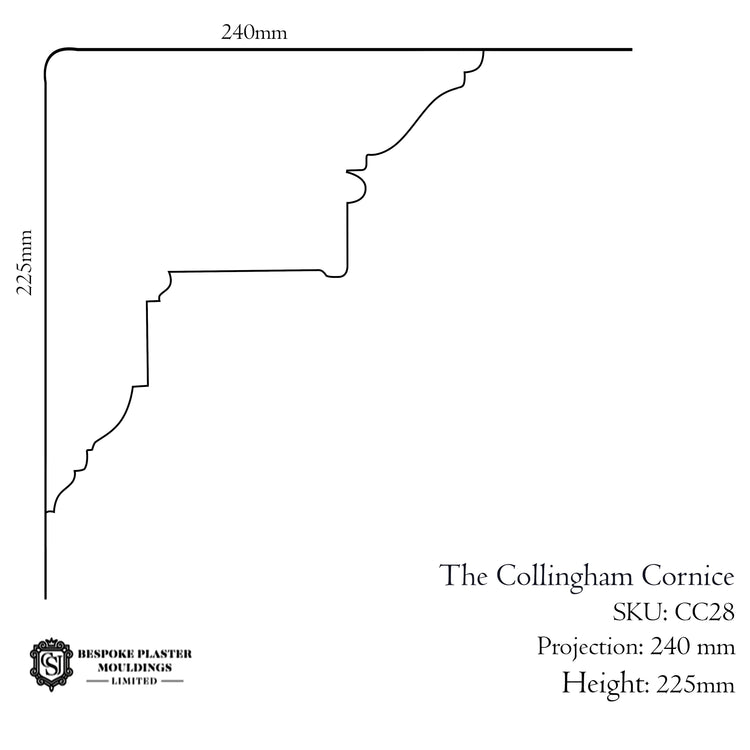 The Collingham Cornice