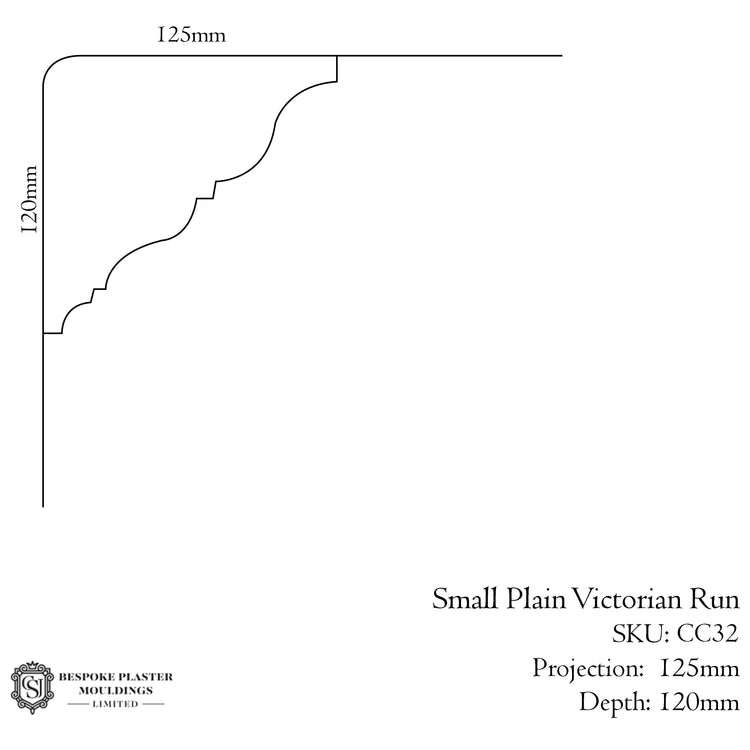 Small Victorian Plain Run Cornice