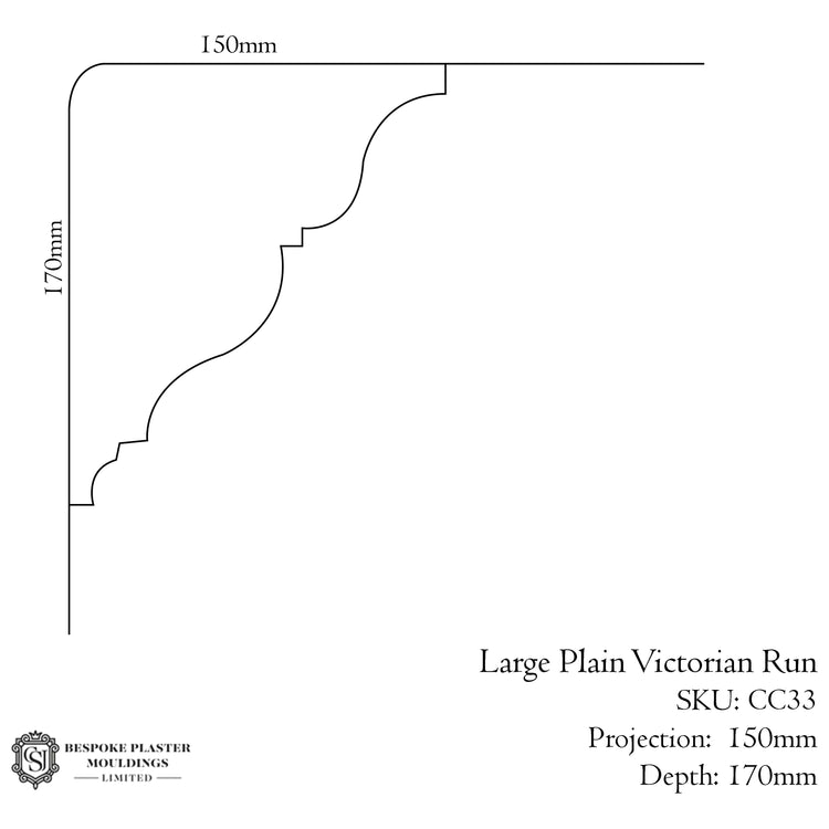 Large Victorian Plain Run Cornice